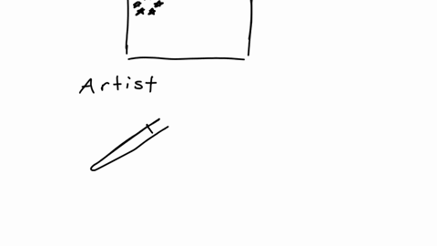 for-this-task-draw-a-representation-of-yourself-based-on-how-you-understood-module-1-use-symbolisms-or-other-shapes-that-will-represent-different-factors-that-influence-yourself-after-which-58144