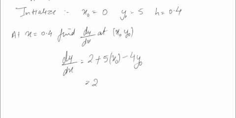 use-eulers-method-with-step-size-04-to-compute-the-approximate-y-values-y04-and-y08-of-the-solution-of-the-initial-value-problem-2-5x-4y-y0-y04-y08-question-help-message-instructor-submit-qu-16751