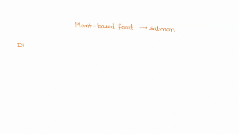 farmers-usually-give-plant-based-foods-such-as-corn-and-hay-to-their-iivestock-farmed-animals-many-animals-such-as-cows-and-sheep-are-herbivores-50-this-diet-is-all-they-eat-however-some-ani-65917