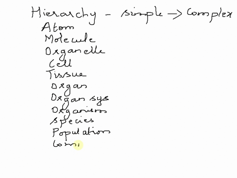 name-the-11-levels-of-biological-organization-from-simple-to-complex-and-briefly-describe-each-pages-69532