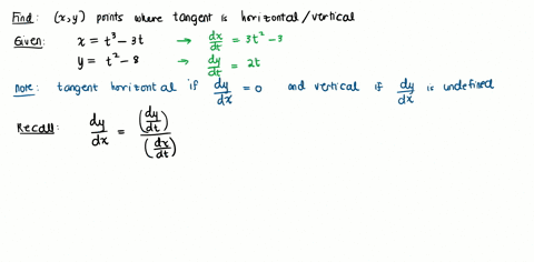 find-the-points-on-the-curve-where-the-tangent-is-horizontal-or-vertical-if-you-have-a-graphing-device-graph-the-curve-to-check-your-work-enter-your-answers-as-a-comma-separated-list-of-orde-77085