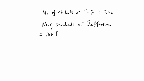 school-jefferson-high-school-has-100-less-than-5-times-as-many-students-as-taft-high-school-write-and-evaluate-an-expression-to-find-the-number-of-students-at-jefferson-high-school-if-taft-h-89879