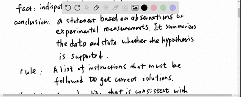 1-the-goal-of-scientific-experimentation-is-to-increase-what-we-know-about-how-the-natural-world-operates-if-a-hypothesis-istested-repeatedly-by-a-wide-variety-of-experimental-approaches-in-33673