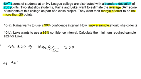 10-sat-scores-of-students-at-an-ivy-league-college-are-distributed-with-a-standard-deviation-of-250-points-two-statistics-students-raina-and-luke-want-to-estimate-the-average-sat-score-of-students-a-2