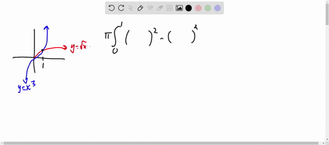 a-region-r-is-bounded-by-ysqrtx-and-y-x3-set-up-the-integral-to-find-the-volume-v-of-the-solid-formed-by-rotating-r-around-the-x-axis-and-then-find-the-volume-91778