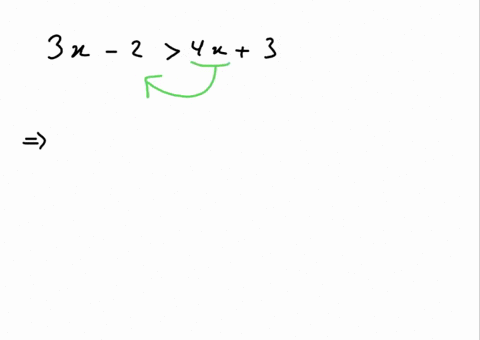 solve-the-inequality-3x-24x3