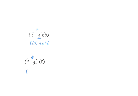 point-y-fx-y-gx-use-the-graphs-of-y-fx-and-y-gx-above-to-the-find-the-function-value-write-undefined-if-the-function-value-is-undefined-f-g3-b-f-_-g0-86077