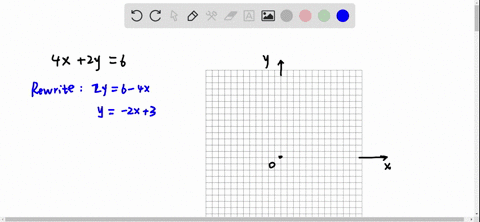 6-graph-the-following-equation-4x-2y-6-59616