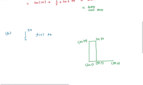 14-points-details-previous-answers-scalcet8-52033-the-graph-of-f-is-shown-evaluate-each-integral-by-interpreting-it-in-terms-of-areas-y-fx-20-20-40-60-80-webassign-plot-20-fx-dx-a-400-50-fx-02897
