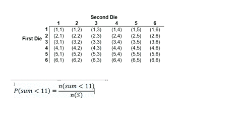 an-experiment-consists-of-rolling-two-fair-dice-and-adding-the-dots-on-the-two-sides-facing-up-using-the-sample-space-provided-below-and-assuming-each-simple-event-is-as-likely-as-any-other-77768