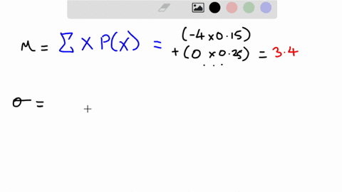 consider-the-following-probability-distribution-of-a-random-variable-x-px-015-025-020-040-compute-the-standard-deviation-of-x-1964-34-443-99164