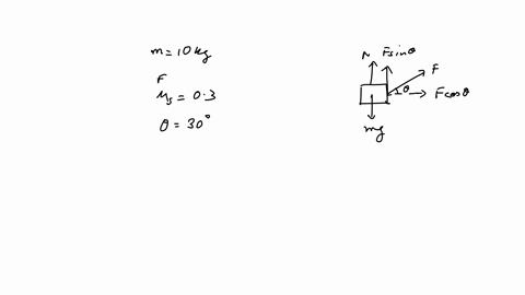 part-f-example-finding-two-forces-part-i-two-dimensional-dynamics-often-involves-solving-for-two-unknown-quantities-in-two-separate-equations-describing-the-total-force-the-block-in-has-a-ma-33516