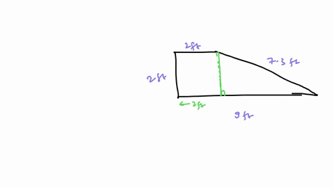 determine-the-perimeter-and-area-of-the-shape-shown-below-2-f-73-f-9-f-perimeter-ieet-area-square-feet-round-rour-answrer-t0-the-neatest-hundredth-35-needed-65477
