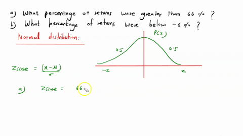 the-historical-returns-on-a-balanced-portfolio-have-had-an-average-return-of-12-and-a-standard-deviation-of-18-assume-that-returns-on-this-portfolio-follow-a-normal-distribution-you-may-find-82205