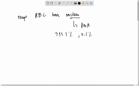 when-suspect-at-a-crime-scene-leaves-few-hairs-behind-if-there-are-any-follicle-cells-attached-to-the-hair-forensics-labs-are-able-to-perform-pcr-reactions-and-input-the-results-into-codis-t-81545