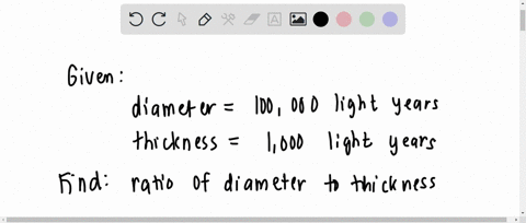 1-the-disk-of-the-milky-way-is-about-100000-light-years-in-diameter-and-1000-light-years-thick-what-is-the-ratio-of-diameter-to-thickness-of-the-milky-way-74588