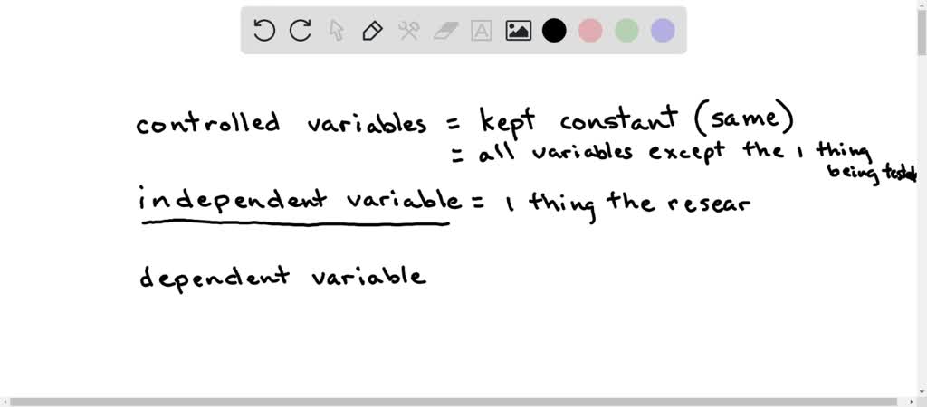 how many manipulated variables should be in an controlled experiment