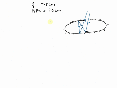 a-floating-coin-illusion-consists-of-two-parabolic-mirrors-each-with-a-focal-length-of-75-mathrmcm-2-54776