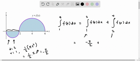 evaluate-the-two-integrals-given-the-graph-the-two-parts-of-the-graph-are-semicircles-k-fxdx-and-ifxl-dx-yfx-give-an-exact-answer-use-symbolic-notation-and-fractions-where-needed-k-fo-dx-7-i-46925