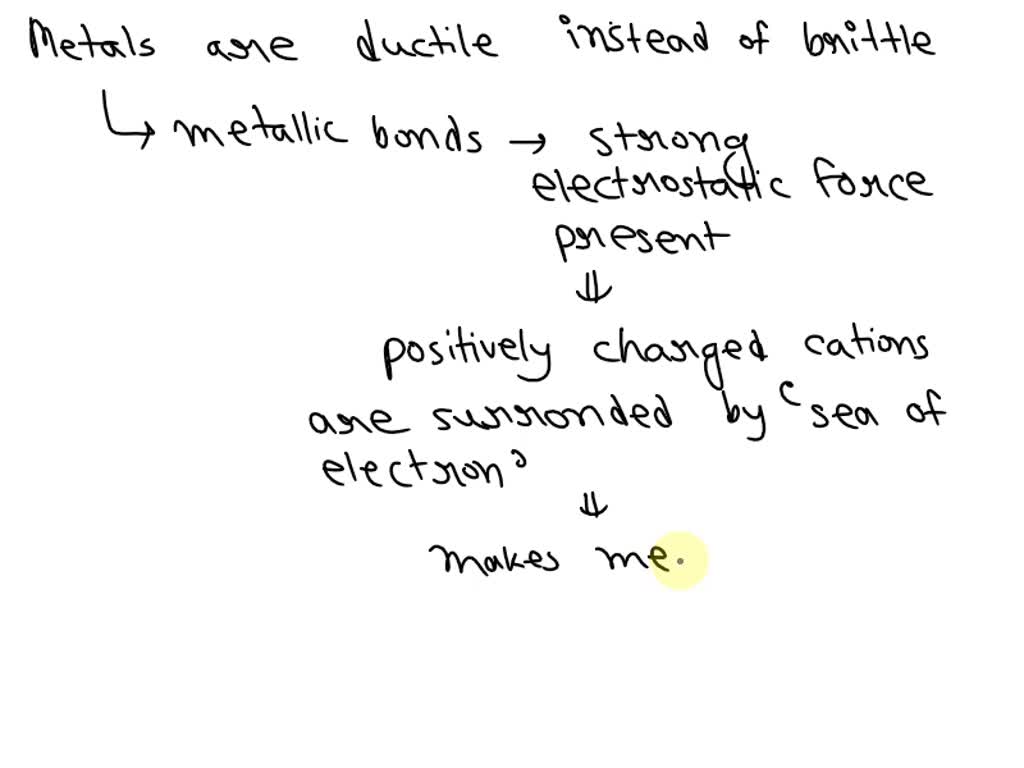 SOLVED 2. Many bcc metals that are ductile at high temperature