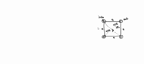 four-long-parallel-wires-each-carry-current-i-the-four-wires-are-perpendicular-to-the-xy-plane-and-form-square-of-edge-length-aas-shown-in-the-figure-three-of-the-currents-are-into-the-page-50618