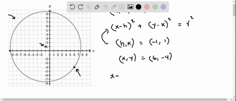 write-the-equation-of-the-circle-graphed-below-9-8-7-6-5-4-3-2-1-2-3-4-5-6-7-8-80376