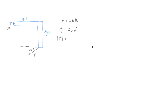 find-the-magnitude-of-the-torque-about-p-if-an-f-28-lb-force-is-applied-as-shown