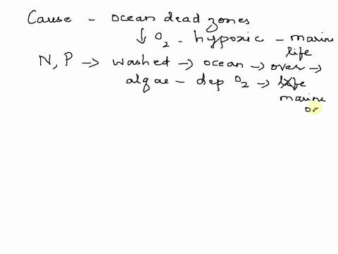 question-3-1-pts-ocean-dead-zones-occur-primarily-because-nitrogen-rich-manure-is-dumped-into-coastal-waters-excess-phosphate-was-added-to-detergents-algal-blooms-supply-an-excess-of-oxygen-53986