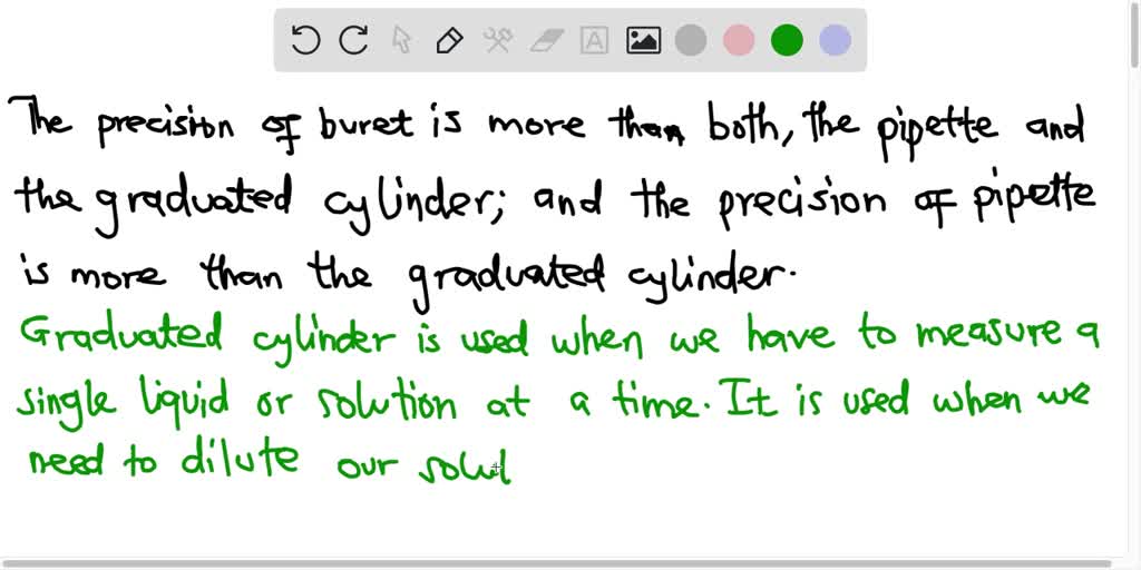 SOLVED 'Questions Based on your experience in this experiment; briefly