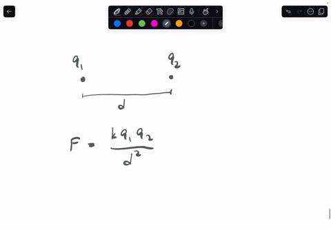 how-should-the-distance-between-point-like-charges-be-changed-in-order-for-the-force-between-them-quadruple