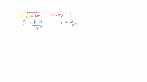 at-a-distance-d-02-m-from-a-source-charge-the-electric-field-is-e-500-nc-what-will-be-the-magnitude-of-the-electric-field-05-m-away-from-this-charge-100-nc-64-nc-120-nc-88-nc-80-nc-41524