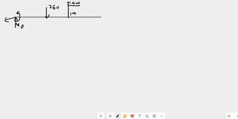 example-4-replace-the-force-and-couple-system-acting-on-the-member-in-fig-4-38a-by-an-equivalent-resultant-force-and-couple-moment-acting-at-point-0-so-n-7s0n-200-n-125-m-125-m-200-n-a-89802