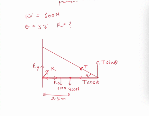 8-a-uniform-horizontal-beam-500-m-long-and-weighing-300-x-10-n-is-attached-to-wall-by-pin-connection-thal-allows-the-beam-t0-rotate-as-indicated-in-the-diagram-its-far-end-supported-by-cable-77501