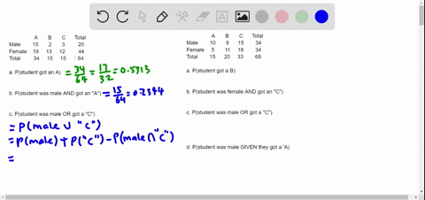 giving-a-test-to-a-group-of-students-the-grades-and-gender-are-summarized-below-round-your-answers-to-4-decimal-places-grades-and-gender-a-b-c-total-male-15-2-3-20-female-19-13-12-44-total-3-37792
