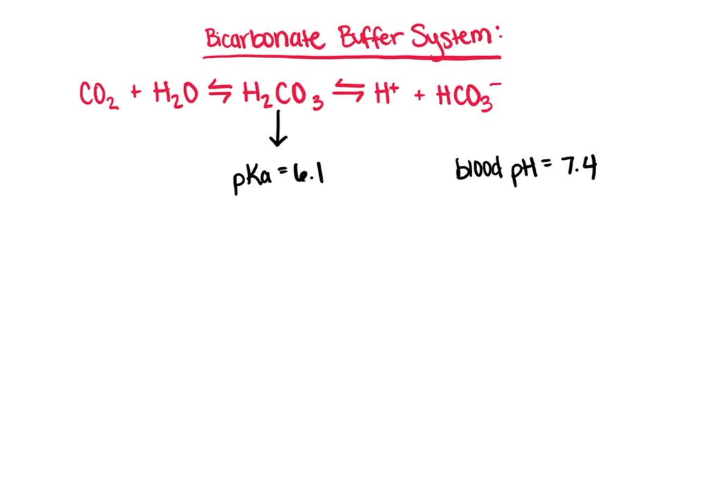 solved-carbonic-acid-has-a-pka-of-6-1-at-physiological-temperature-is