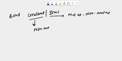 for-each-of-the-following-compounds-state-whether-it-is-ionic-or-covalent-if-it-is-ionic-write-the-2-20812