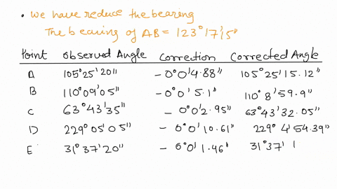 tutorial-bearing-and-closed-traverse-computations-reduction-bearings-in-closed-traverse-compute-1ne-adjusted-bearings-all-traverse-lines-using-ihe-dala-provided-the-bearing-iine-ab-1231715-p-65623