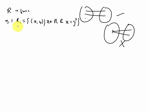 which-of-the-following-relations-define-functions-select-all-that-apply-a-let-r1-be-the-relation-on-r-r-r1-x-y-x-r-and-x-y3-where-r-denotes-the-set-of-real-numbers-b-consider-the-set-s-1-2-3-10822