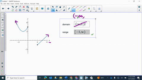find-the-domain-and-range-of-the-function-graphed-below-enter-your-answers-using-interval-notation-i-domain-quadinfty-0-2-range-quad-1-infty