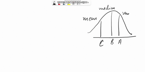for-the-distribution-drawn-here-identify-the-mean-median-and-mode-40778