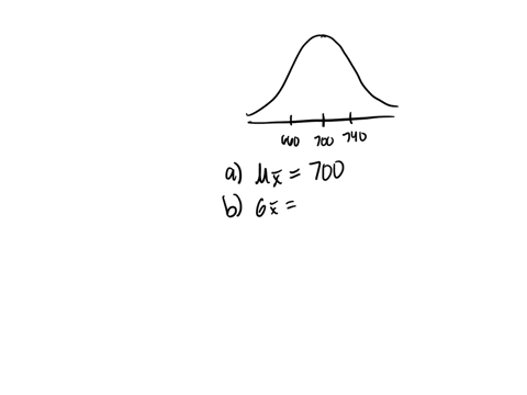complete-parts-a-through-d-for-the-sampling-distribution-of-the-sample-mean-shown-in-the-accompanying-graph-complete-parts-a-through-d-for-the-sampling-distribution-of-the-sample-mean-shown-79692
