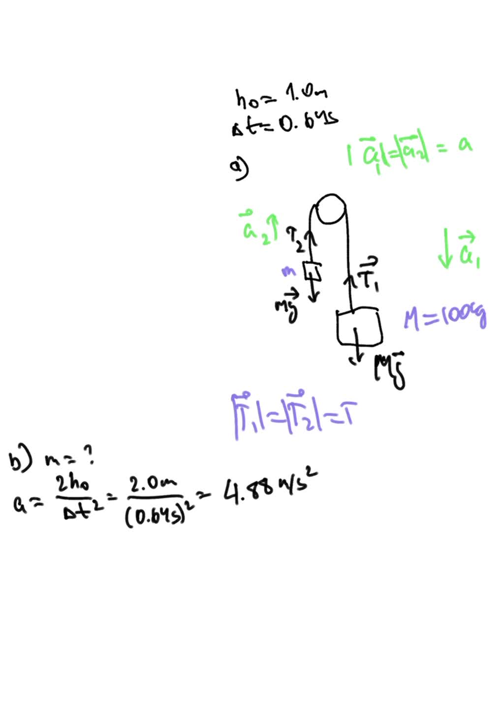 13. The figure shows a 100 kg block being released from rest from