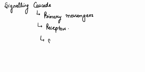 when-gluczgon-binds-to-its-receptor-on-the-membrane-of-the-liver-cell-intracellular-camp-is-produced-and-activates-protein-kinase-which-in-turn-activates-glycogen-phosphorylase-the-enzyme-th-84663