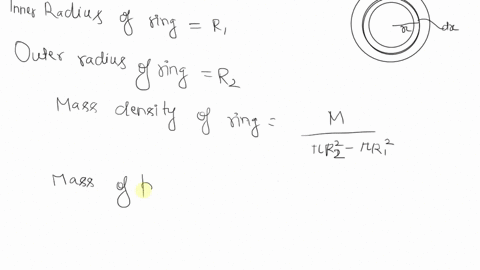 find-rotational-inertia-of-a-thick-uniform-ring-of-mass-m-and
