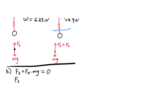 the-gravitational-force-exerted-on-a-solid-object-is-625-n-as-measured-when-the-object-is-suspended-from-a-spring-scale-in-air-when-the-suspended-object-is-submerged-in-water-the-spring-scal-89595