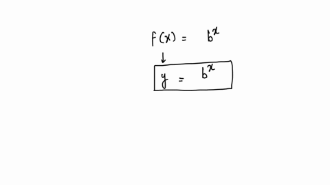 question-3-of-10-which-function-is-the-inverse-of-fxbx-a-f1ylog-_b-y-b-f1ylog-_y-b-c-f1ylog-_x-b-d-f1ylog-_x-y-submit