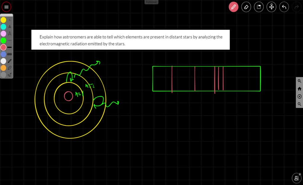 how-to-become-an-astronomer-how-much-do-astronomers-make