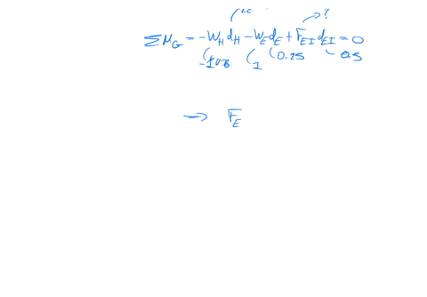 the-figure-shown-is-part-of-the-lifting-mechanism-of-an-excavator-shovel-the-bucket-and-its-contents-have-a-total-weight-1428-kn-and-its-center-of-gravity-is-located-at-h-the-abcd-arm-weighs-01032
