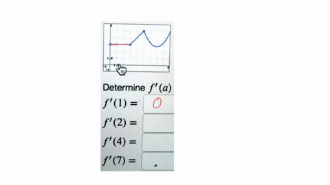 let-fx-be-the-function-whose-graph-is-shown-below-determine-f-a-for-a-1247-f-1-f-2-f4-f-7-60594