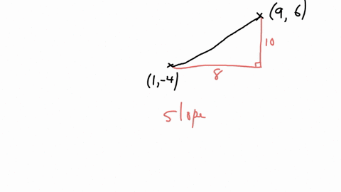 find-an-equation-for-the-perpendicular-bisector-of-the-line-segment-whose-endpoints-are-96-and-14
